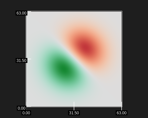 <PIL.Image.Image image mode=RGB size=600x480>