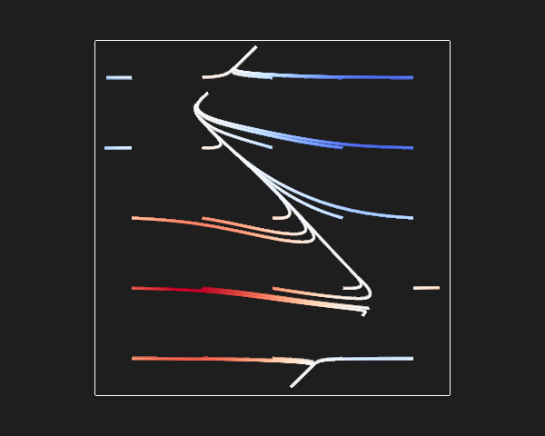<PIL.Image.Image image mode=RGB size=600x480>