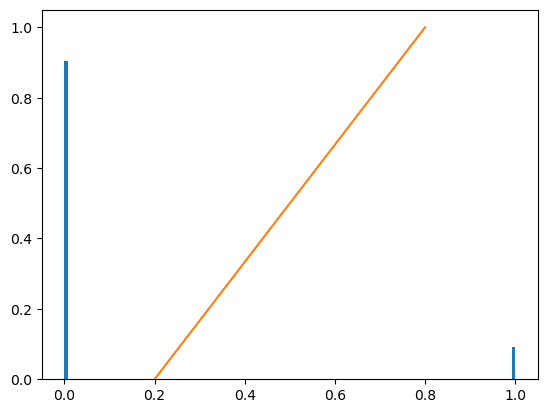 <Figure size 640x480 with 1 Axes>