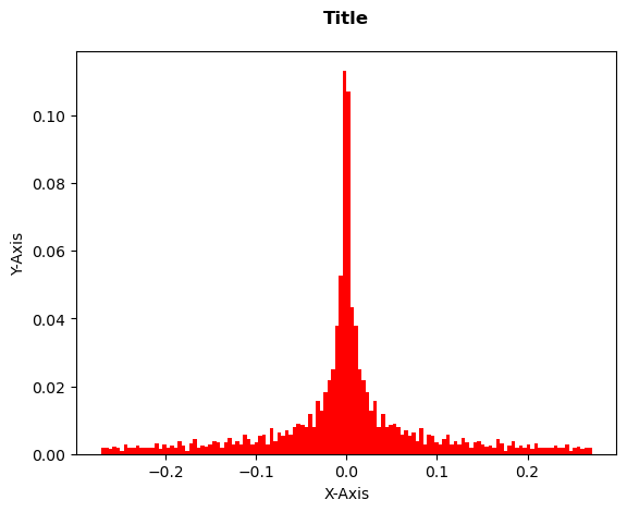 <Figure size 640x480 with 1 Axes>