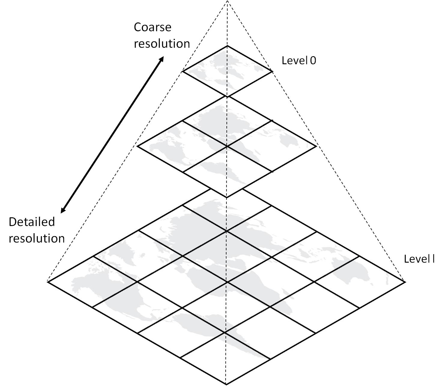 Tile Pyramid